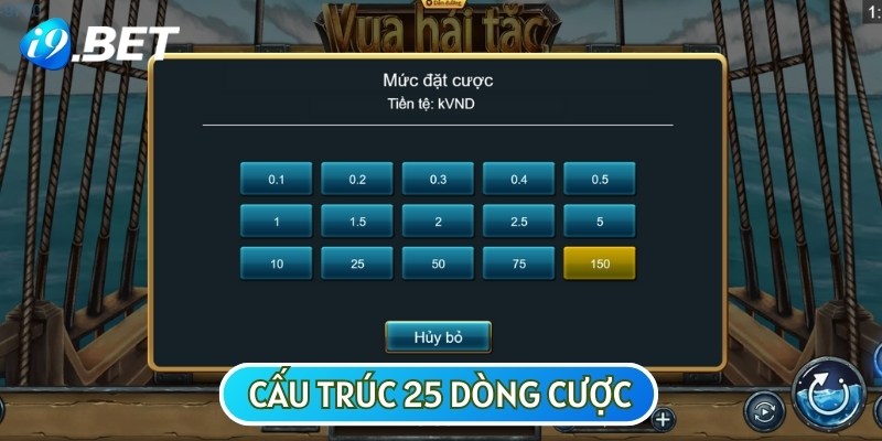 Cấu trúc dòng cược được phân bổ trong game Nổ hũ Pirate King