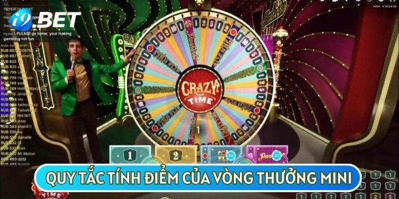 Quy tắc tính điểm trong các vòng quay thưởng của Crazy Time